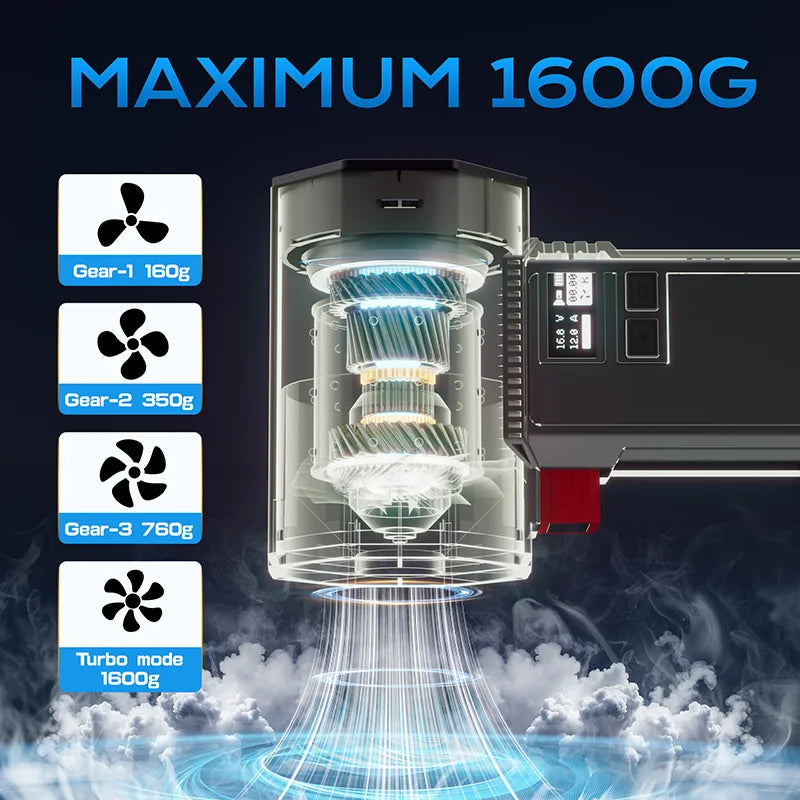 Handheld Turbo Jet Fan Powerful Air Blower With LED Lighting