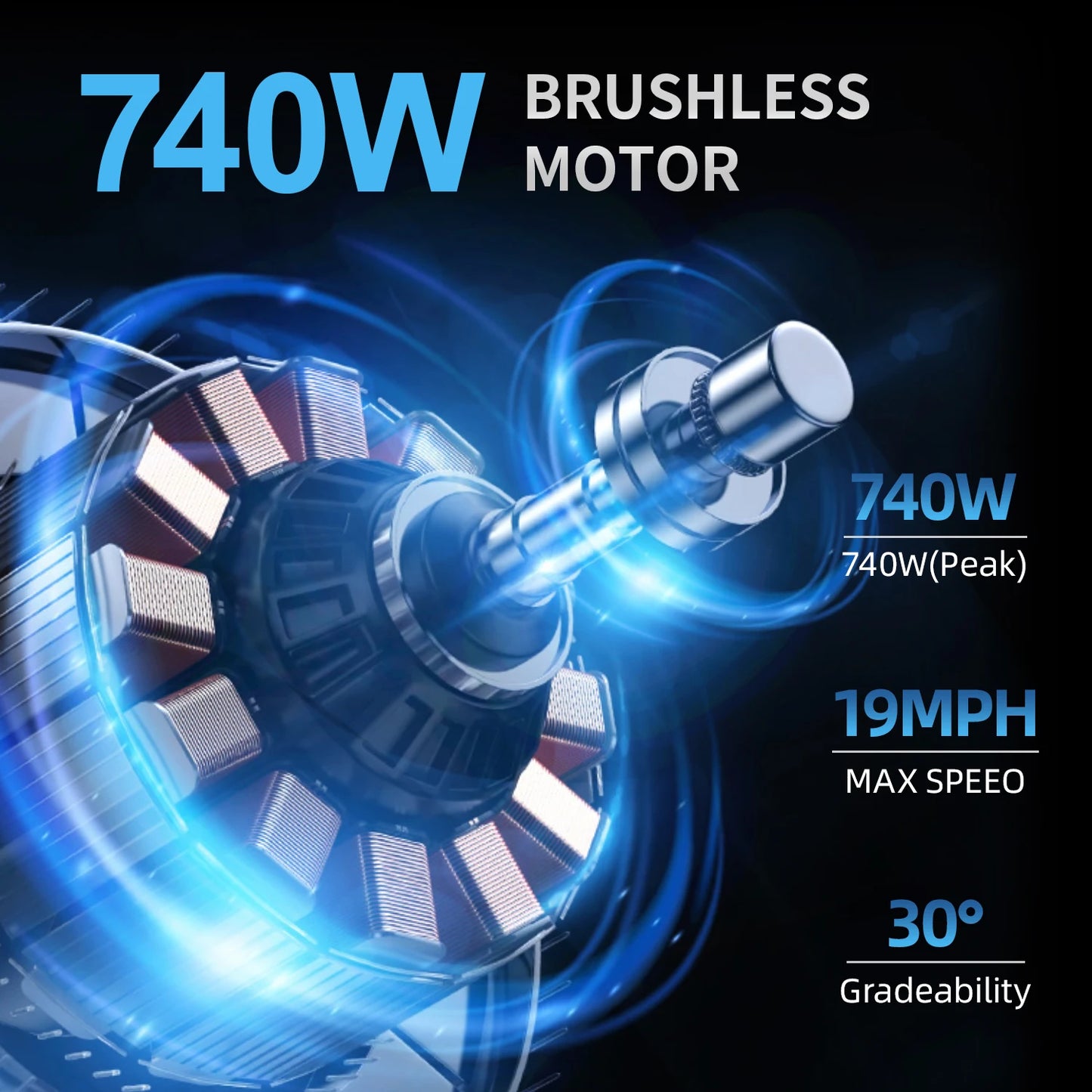 740W Electric Bicycle for Adults 20MPH 32 Mile Folding