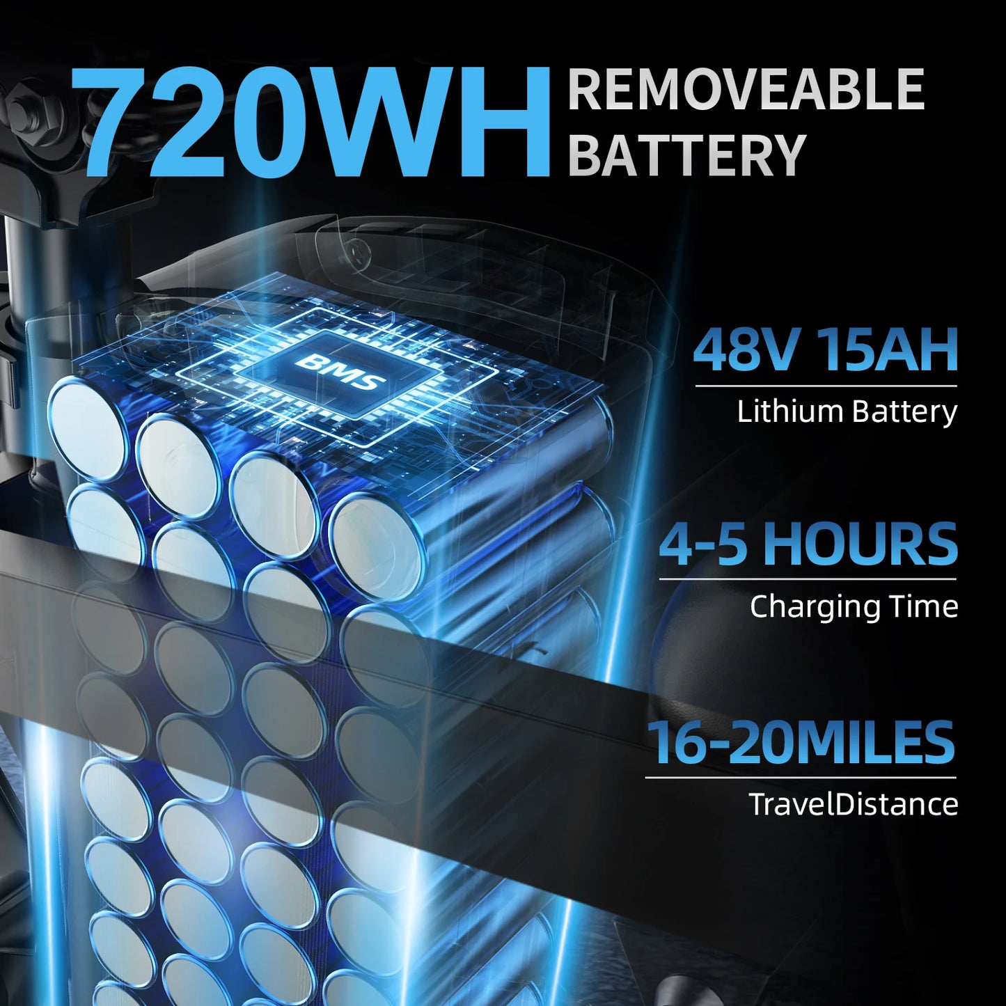 740W Electric Bicycle for Adults 20MPH 32 Mile Folding
