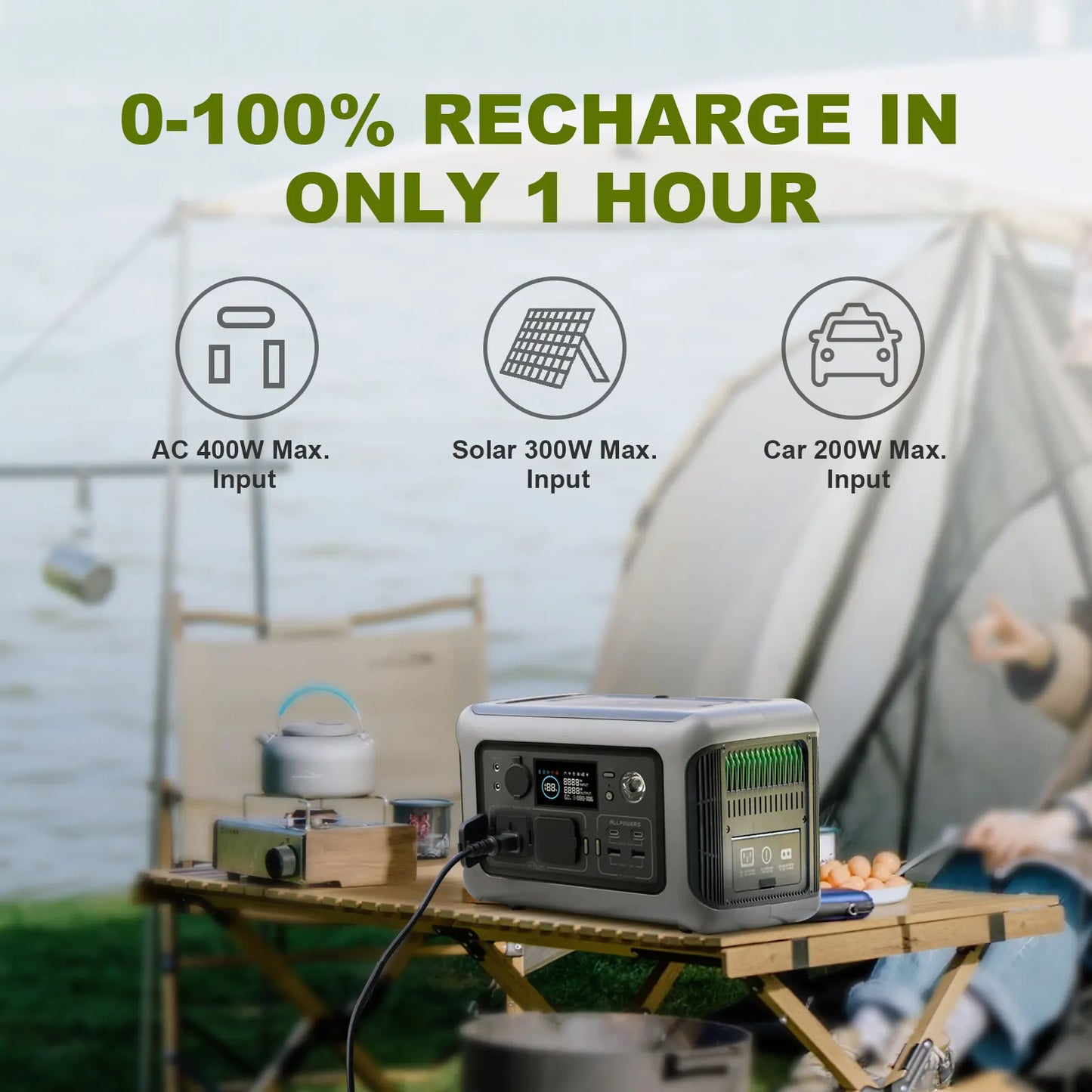ALLPOWERS R600 Portable Powerstation 600W 299Wh for Camping